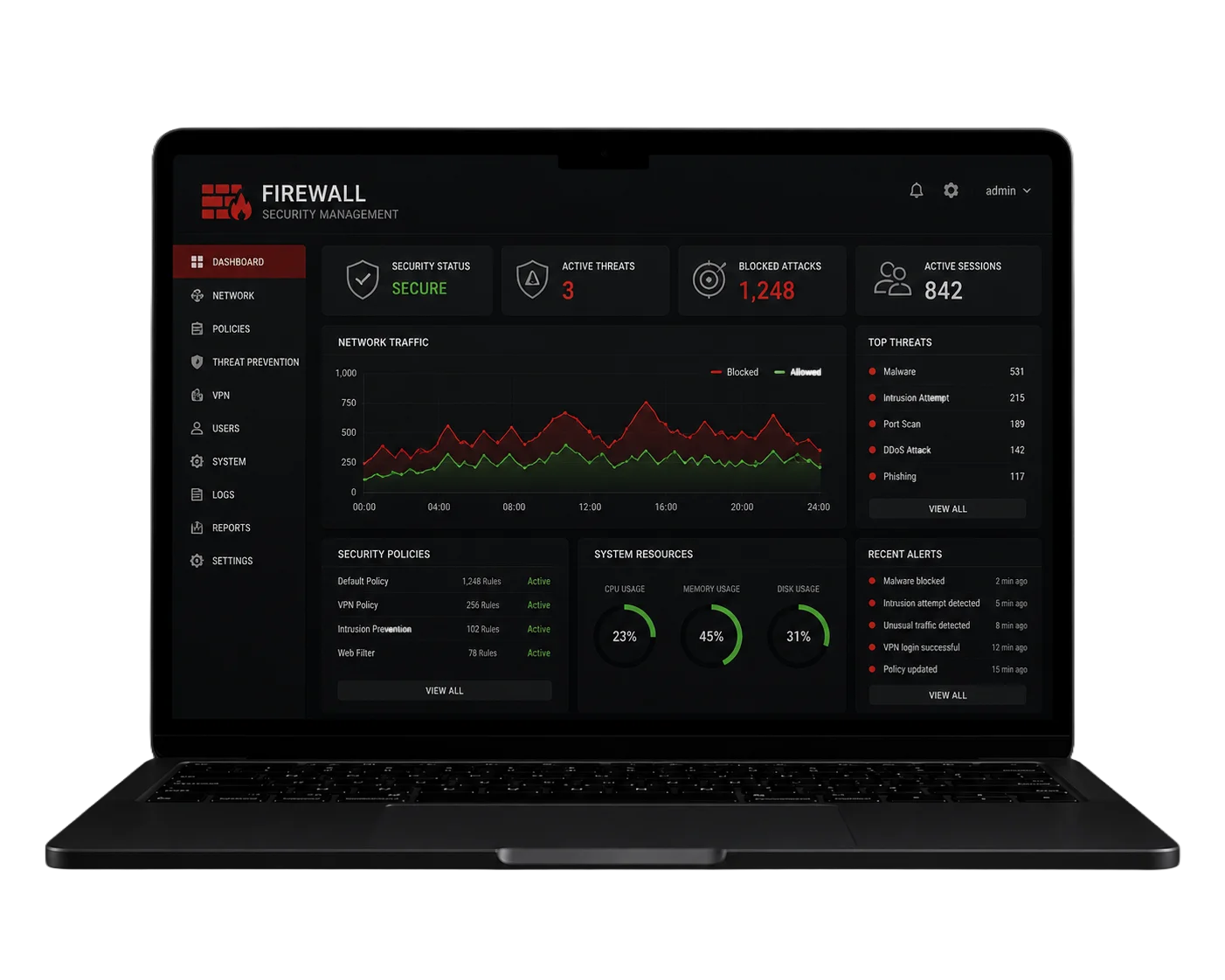 Firewalls de Alta Seguridad